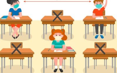 Riesgo de Covid-19 en los centros escolares: estrategias para reducirlo