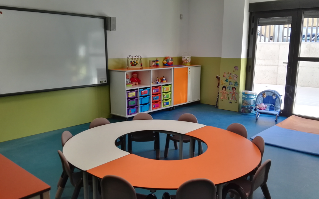 Proyectos educativos innovadores de la mano de Edime